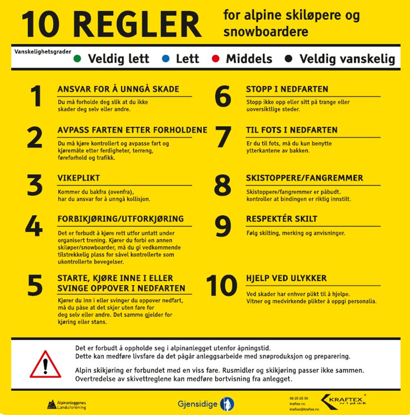 Alpinvettreglene